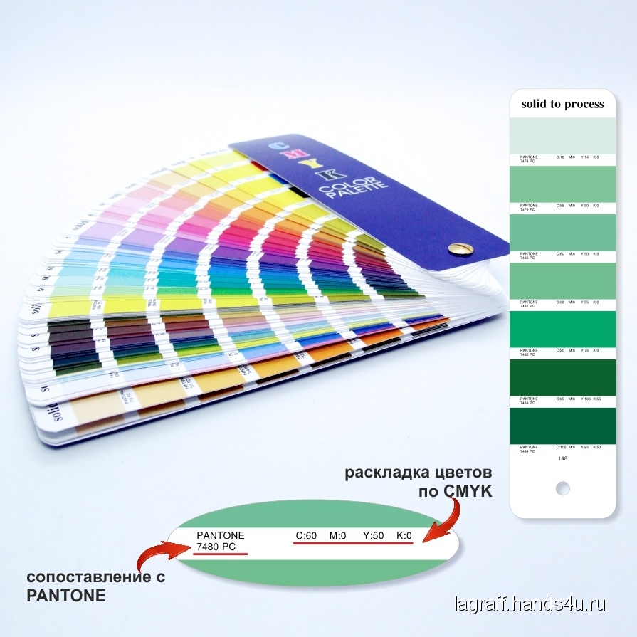 Пантонный Цветовой Веер CMYK-to-PC (PANTONE Color Bridge) ID 21143 ...